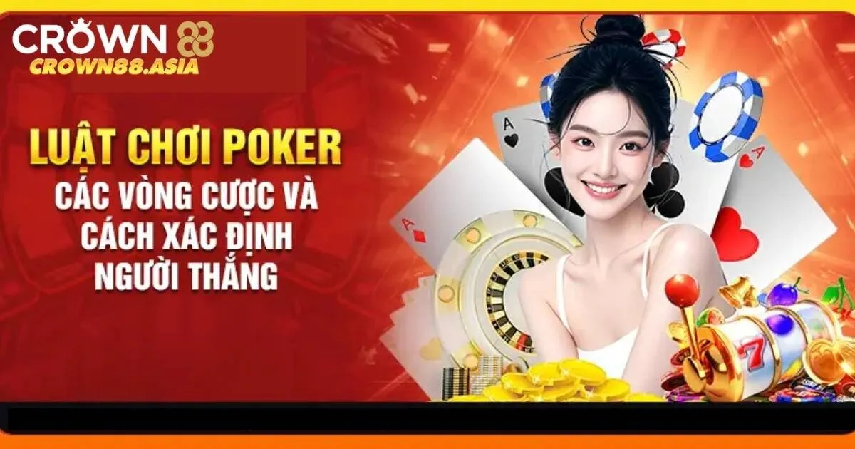 Các tổ hợp bài trong game