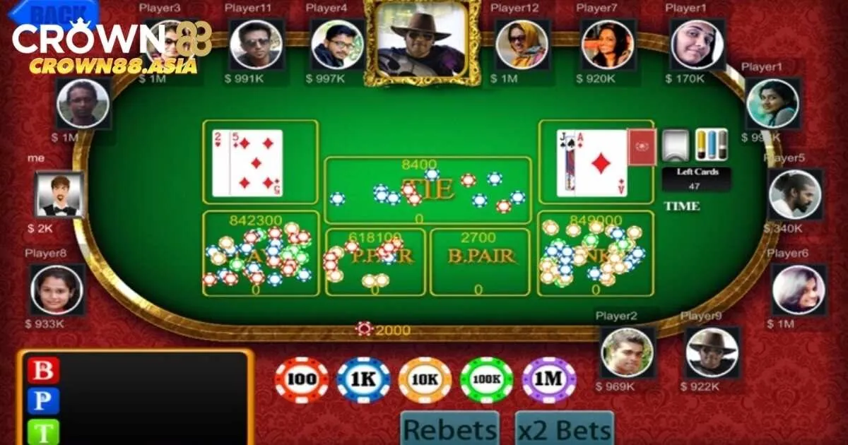 Nhập môn cách chơi Baccarat Crown88