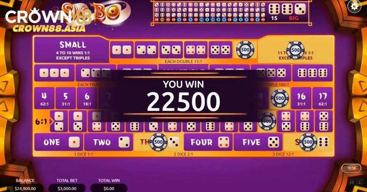 Sic Bo Crown88 là gì? 