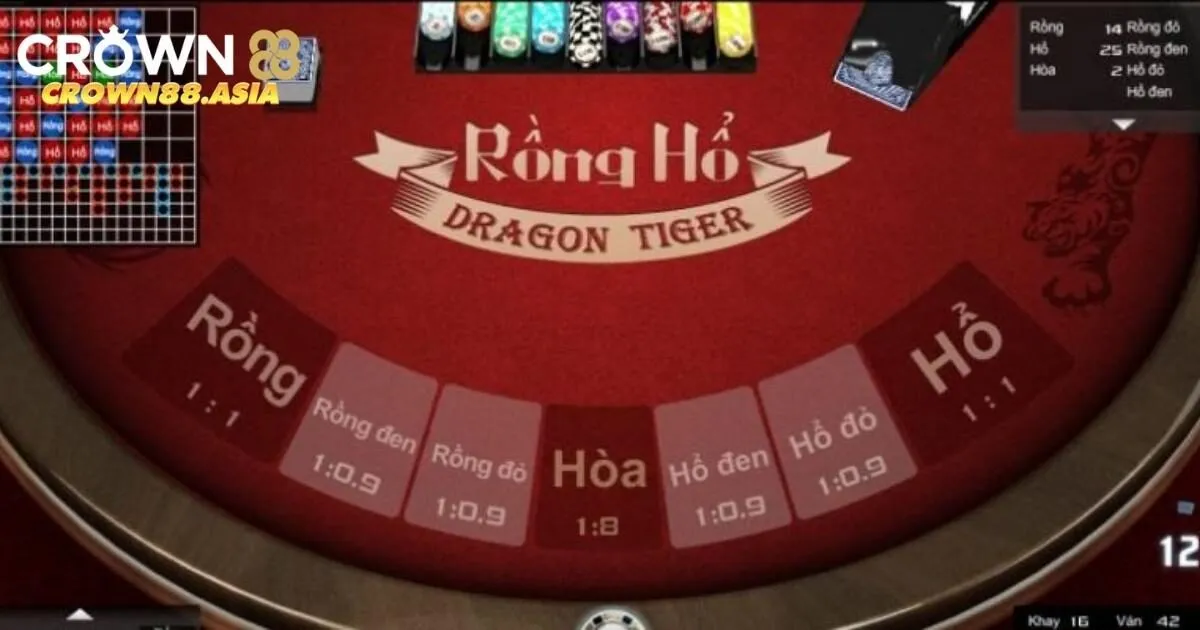 Lưu ý khi cược Rồng Hổ Crown88